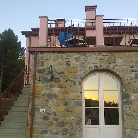 La Casa Di Nonna Carlotta *